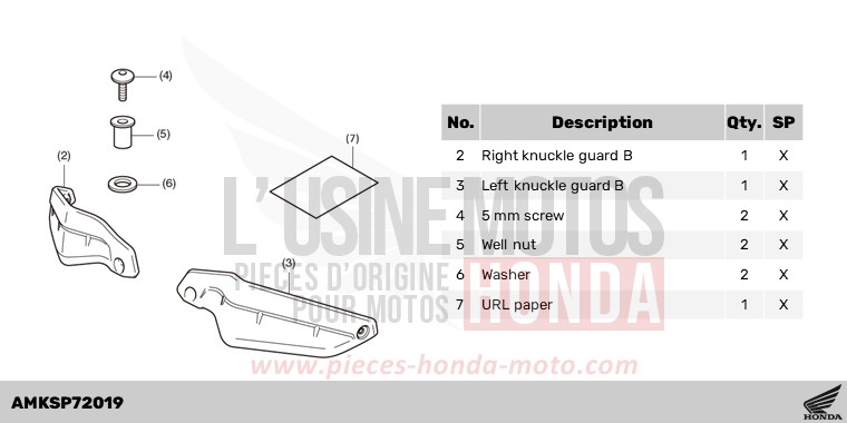 KIT,KNUCKLE GUARD EXTENSION *NH1* de Africa Twin DCT MAT BALLISTIC BLACK METALLIC (NHA86) 2024
